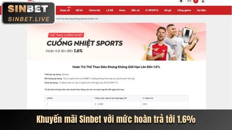 Thưởng chào mừng